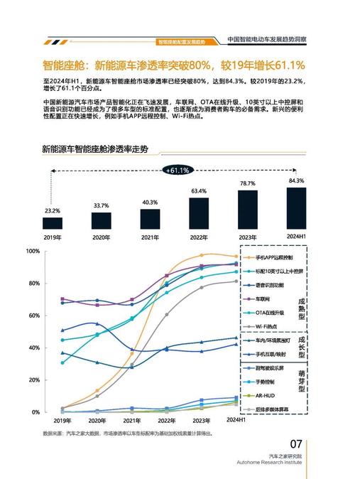 深圳302起亚对未来市场的预测，名爵汽车品牌文化的传播